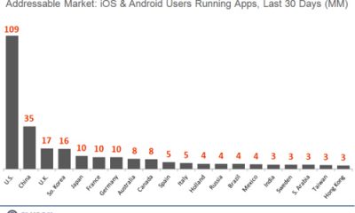 installbase-111223.jpg