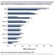 netflix-citi-survey.jpg