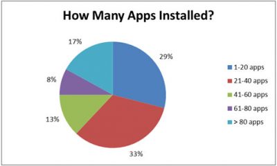 survey-111222-1.jpg