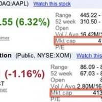 apple-stock-stats.jpg