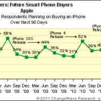 apple_future.jpg