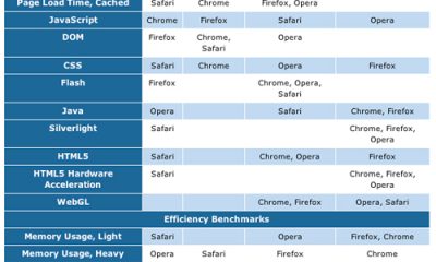 browsers_inline1.jpg