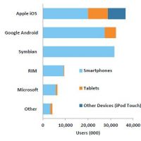 comscore_20chart_201.jpg