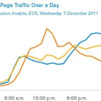 comscore_20chart_203.jpg