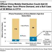 iphonechina-120130-2.jpg