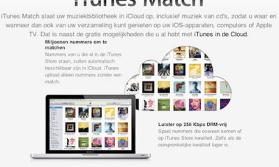 itunes_match_nl.jpg