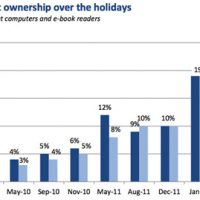 pew-120123.jpg