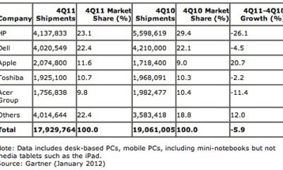 screen-shot-2012-01-11-at-6.jpg