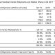 strategyanalyticsjan2012-lg2.jpg