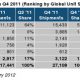 ihsisuppliq42011-lg1.jpg