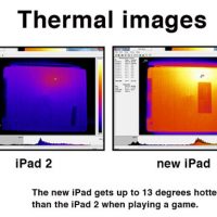 electronics_ipadthermal-thumb-598xauto-4312.jpg