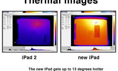 electronics_ipadthermal-thumb-598xauto-4312.jpg