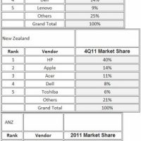 idcgraphs-350x626.jpg