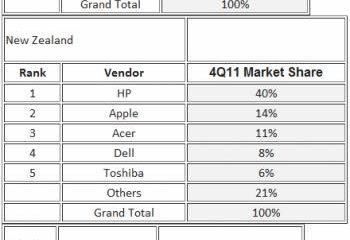 idcgraphs-350x626.jpg