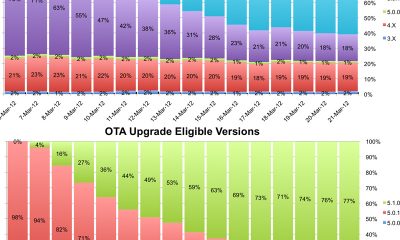 ota032112.jpg