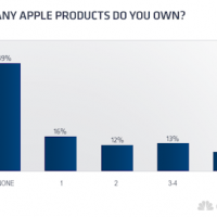 all-america-economic-surve.png