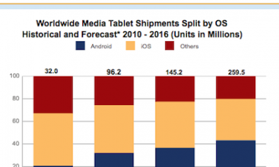 tablettes-pdm.png