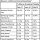 comscoreapr2012-lg5.jpg