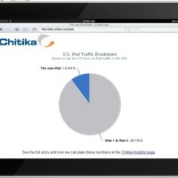 ipad_graph1.jpg