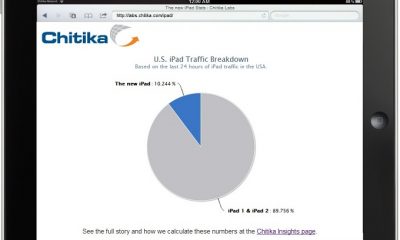 ipad_graph1.jpg