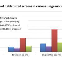 nextgen_pixelqi_display.jpg