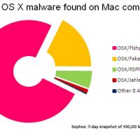 sophos-120424.jpg
