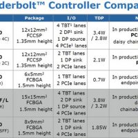 thunderbolt-120412.jpg