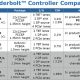 thunderbolt-120412.jpg