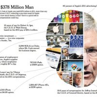 tim-cook-graphic.jpg