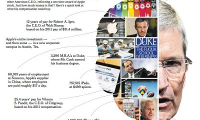 tim-cook-graphic.jpg