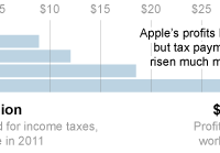 29appletax-hp-graphic-popup-v2.png