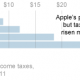 29appletax-hp-graphic-popup-v2.png