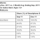 comscore_iphone.png
