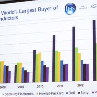 20120522_ihs_semiconductor_001_610x430.jpg