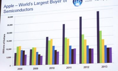 20120522_ihs_semiconductor_001_610x430.jpg