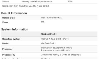 geekbench_macbookpro91.jpg