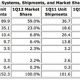 idc-q1_2012.jpg