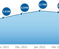 index-competitive-web-201204.jpg