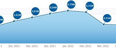 index-competitive-web-201204.jpg