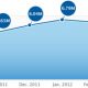 index-competitive-web-201204.jpg