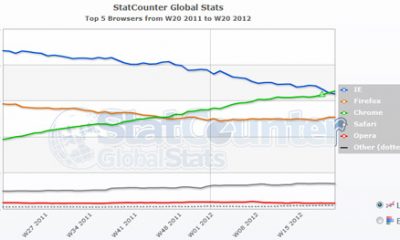 statcounter-2.jpg
