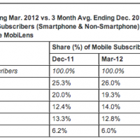 screen-shot-2012-05-01-at-12-38-21-pm.png