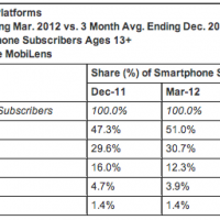 screen-shot-2012-05-01-at-12-38-27-pm1.png