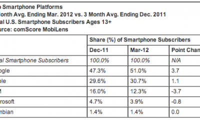screen-shot-2012-05-01-at-12-38-27-pm1.png