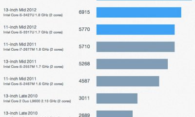 Google-Chrome001-6.jpg