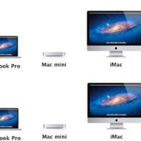 apple_mac_lineup_061112.jpg