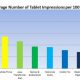 chitikatabletdata_610x309.jpg