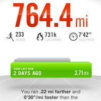 nike + running