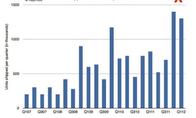 screen-shot-2012-05-30-at-5-30-12.jpg