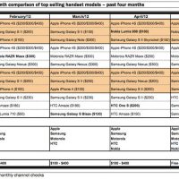 verizon-120626.jpg
